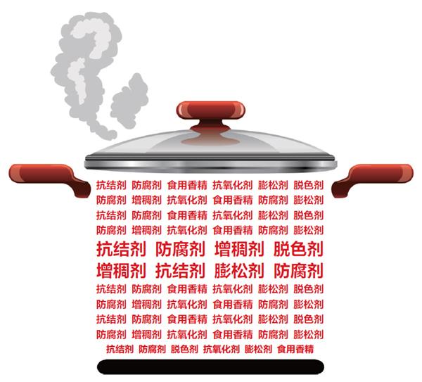 食品添加剂是天使还是魔鬼？